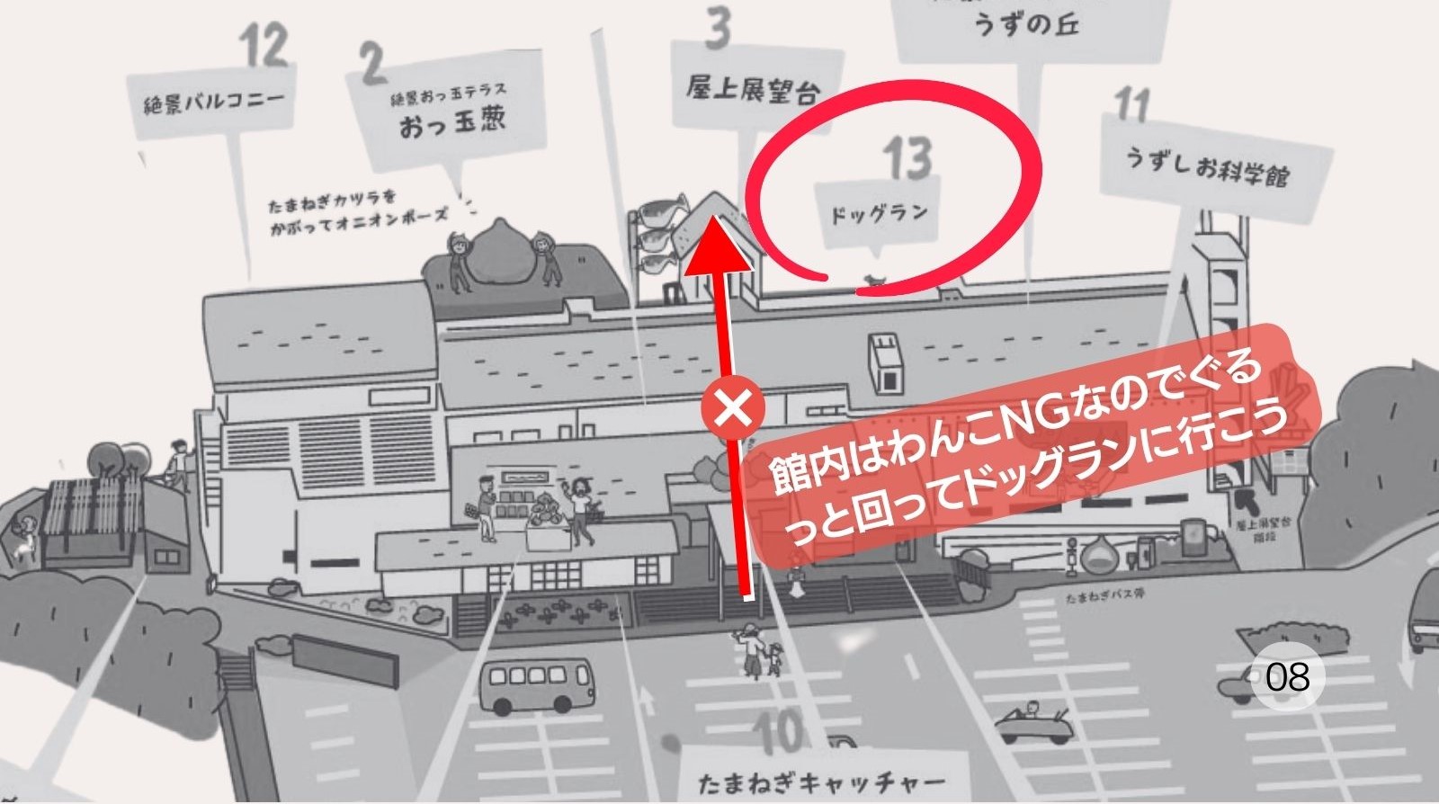 うずの丘 館内NG・絶景バルコニー経由でドッグランへ向かう動線図