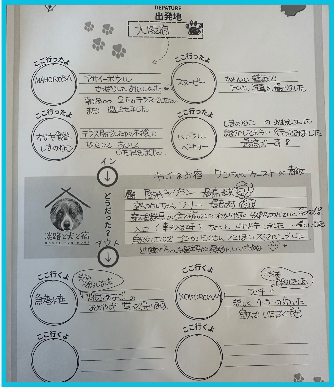 手書きアンケート原本