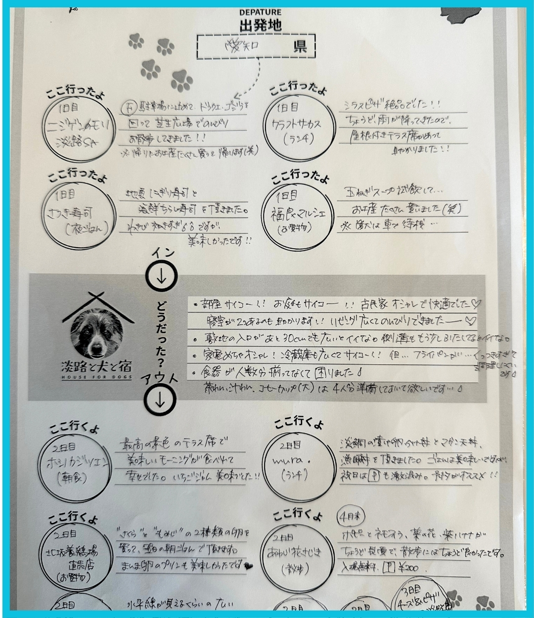 手書きアンケート原本